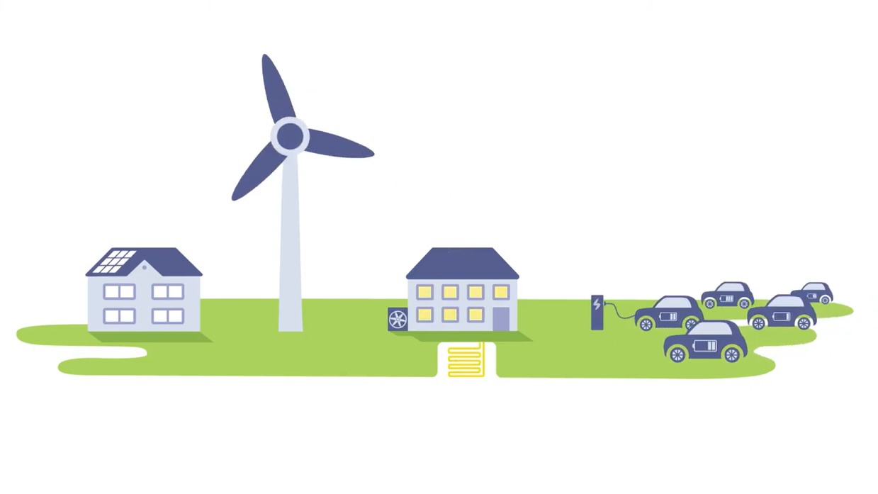 Samosnabdevanje energetske zajednice